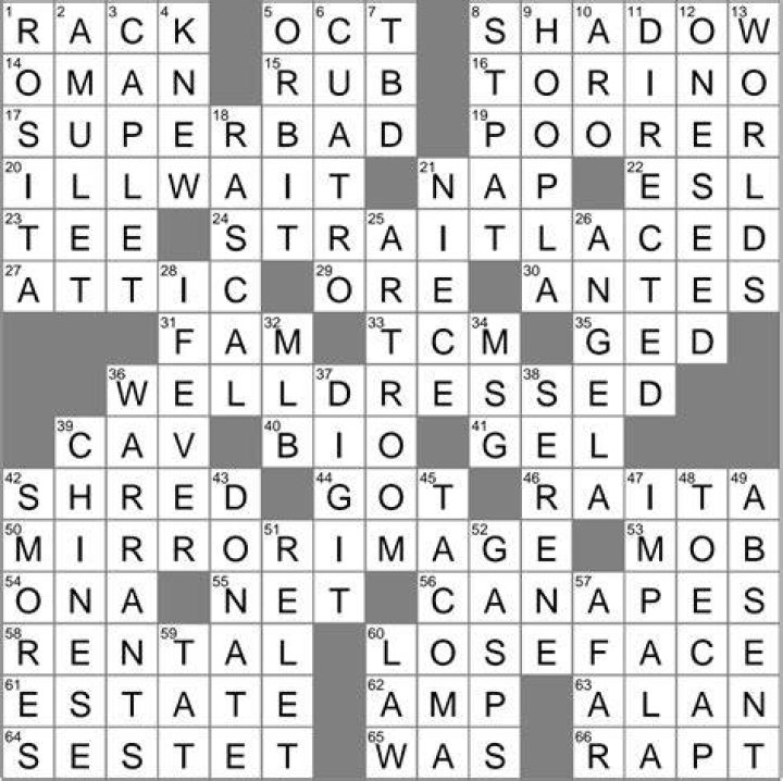The Midwest’s so-called “Queen Wheat City” Crossword Clue