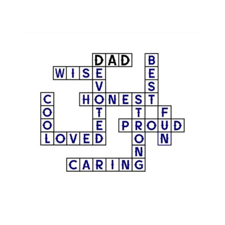 Things that dad likes to discuss? Crossword Clue