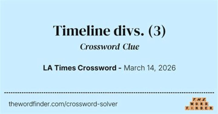 Timeline division Crossword Clue