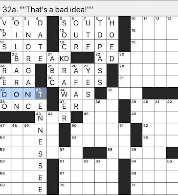 Tiny pedestals, of a sort Crossword Clue