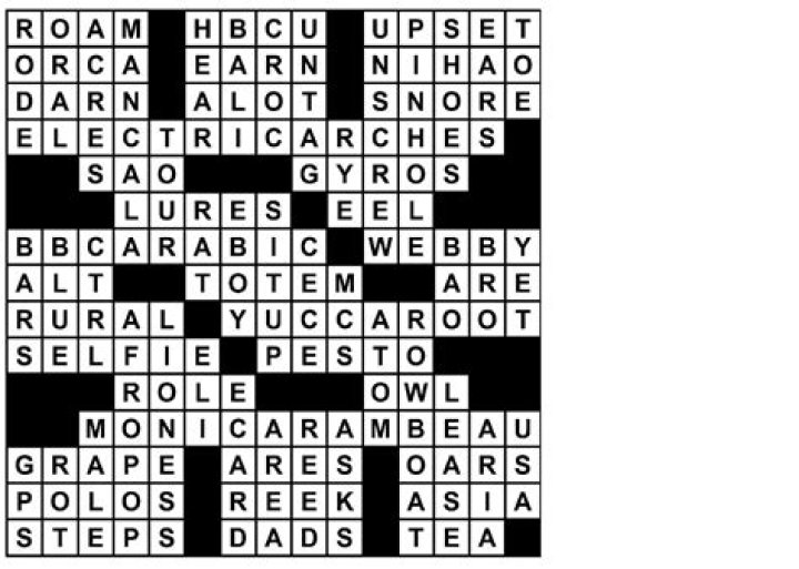 ___ Today Crossword Clue