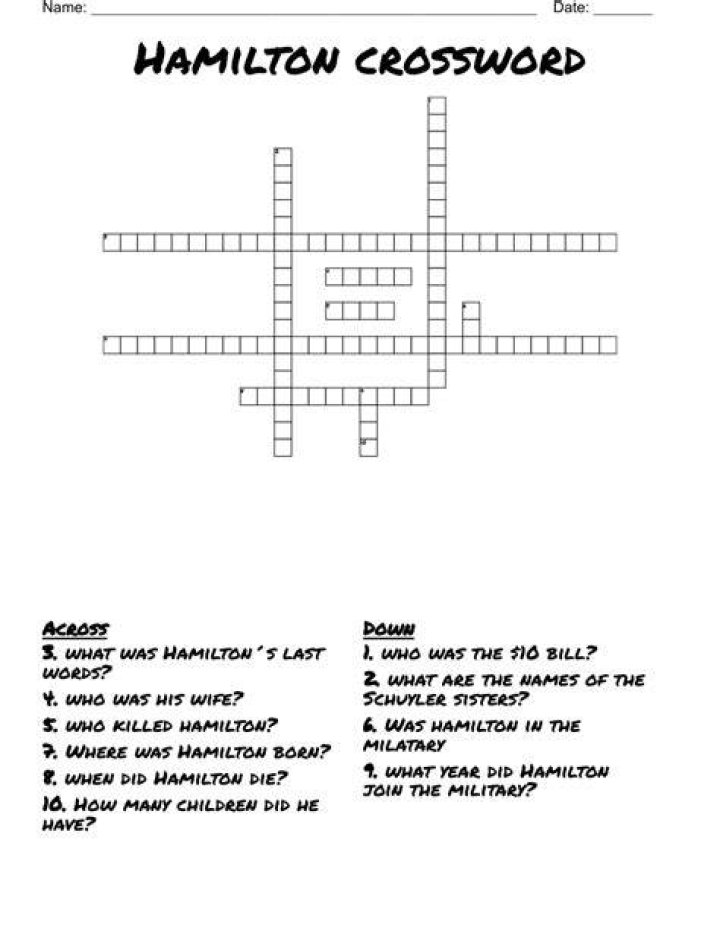 When “Alexander Hamilton” is sung in “Hamilton” Crossword Clue