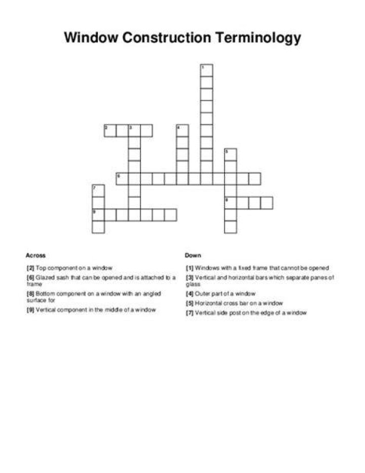 Window treatment Crossword Clue